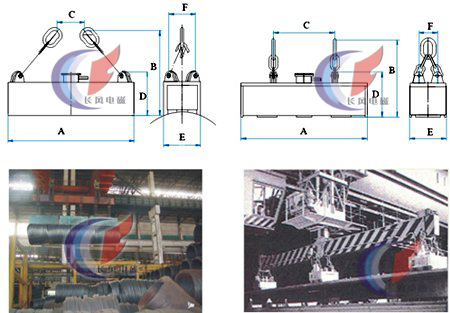 吊運成品材用起重電磁鐵