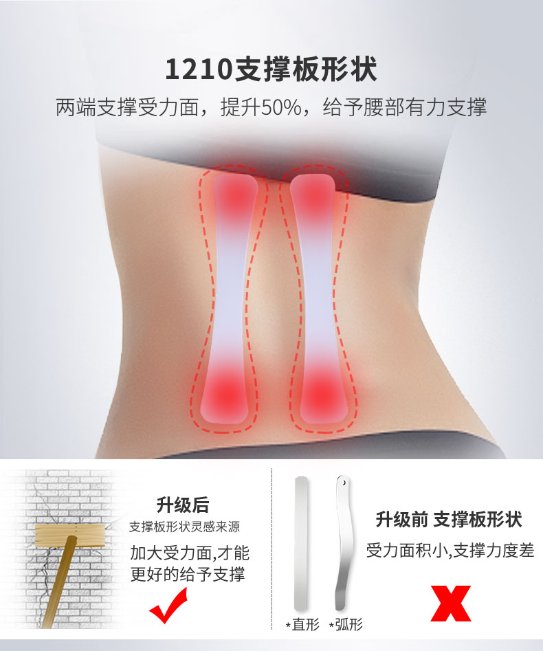 夏季專利護腰_常州普邦醫(yī)療設(shè)備