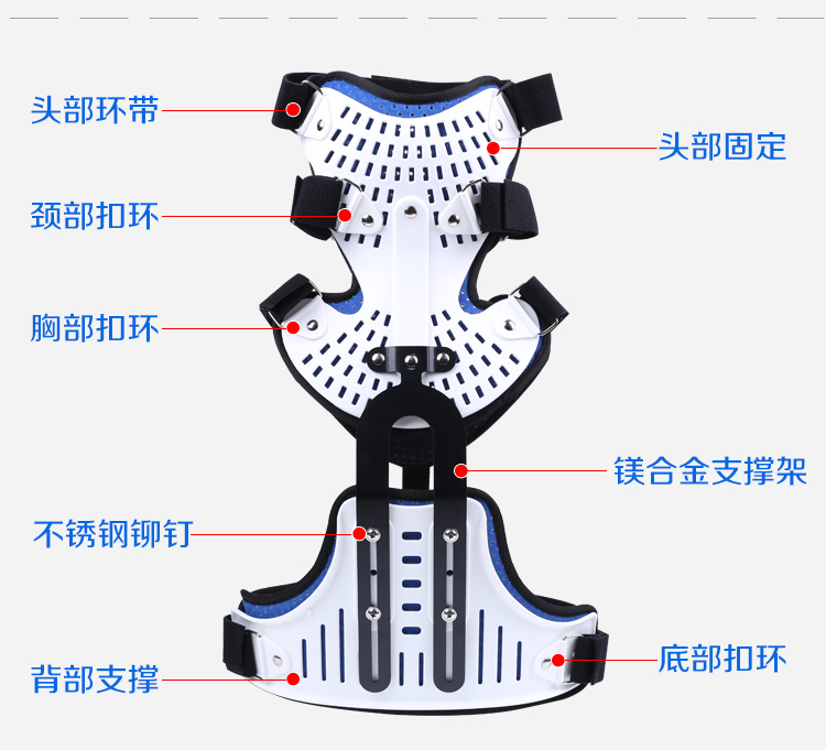 頭頸胸固定器_常州普邦醫(yī)療設備